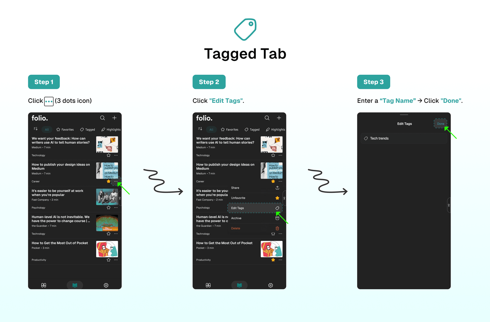 Tagged Tab
